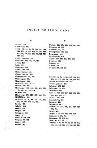 [Índice de productos] 891