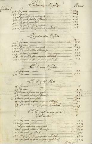 11v