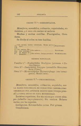 180